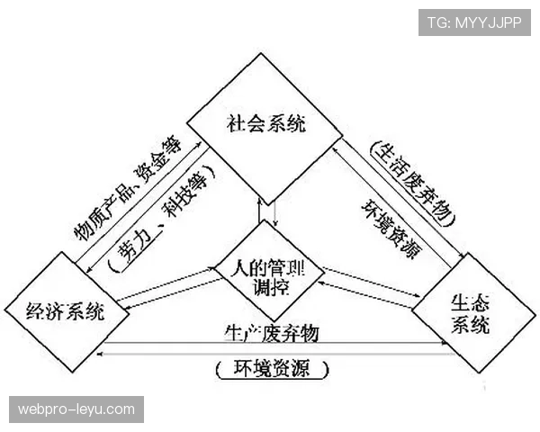 弗赖堡数据分析揭示城市经济与环境可持续性协同发展新趋势 弗赖堡数据分析揭示城市经济与环境可持续性协同发展新趋势