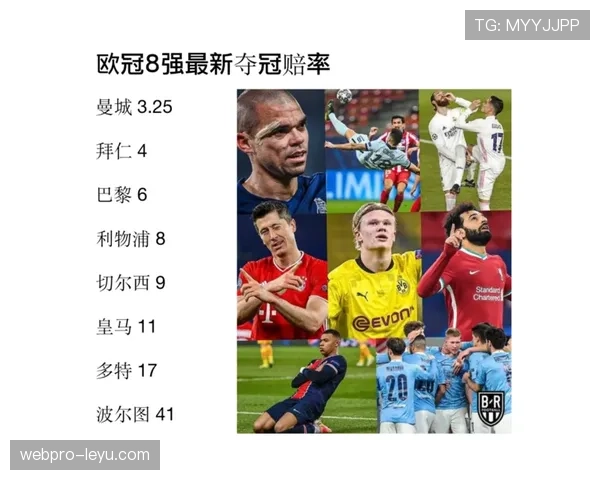 欧冠冠军赔率更新：曼城状态回暖，仍被视作夺冠最大热门