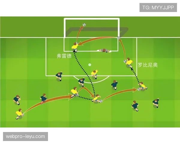 门将持球规则详解：哪些情况裁判会判违规？