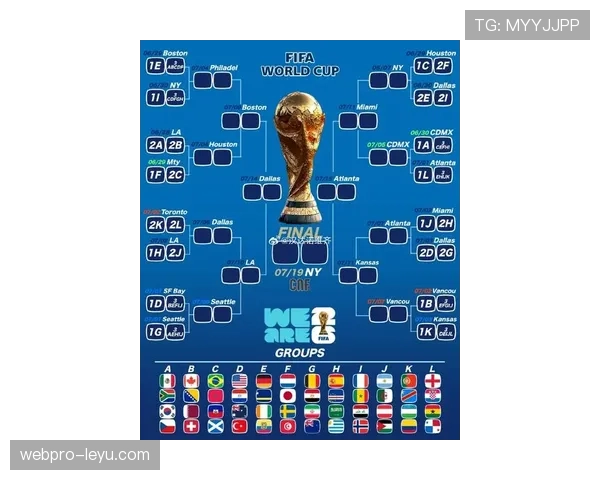 2026世界杯规则下同分如何判定