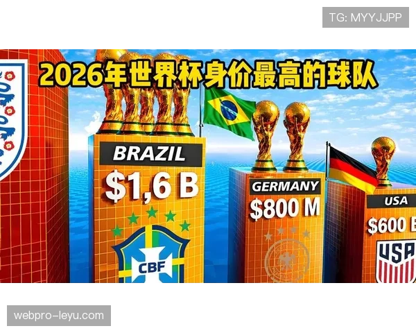 2026世界杯中北美球队排名预测 2026世界杯中北美球队排名预测